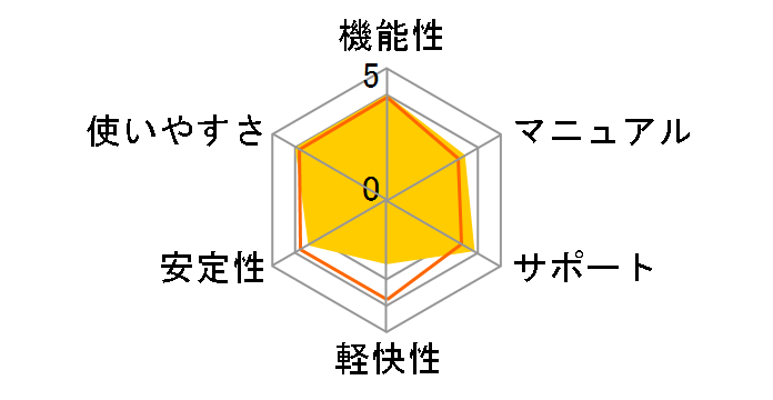 ECXoX^[2007 gh tbNX ZLeB XVpbÑ[U[r[