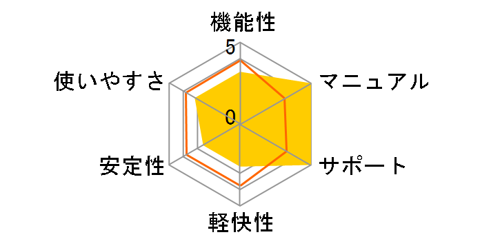 ECXoX^[2009 XVpbÑ[U[r[