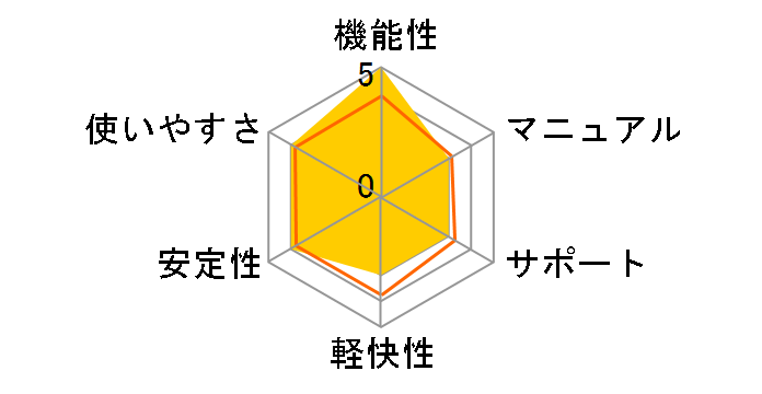 G DATA InternetSecurity 2008 1���[�U�ł̃��[�U�[���r���[