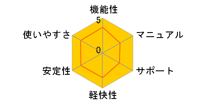 �t�H�g���J�o���[8.0�̃��[�U�[���r���[