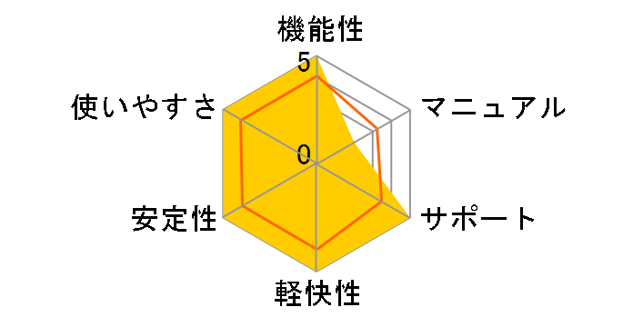 SoftBank SELECTION �v�����^�C���N�ߖ� �G�R�C���N�Z�[�u�̃��[�U�[���r���[