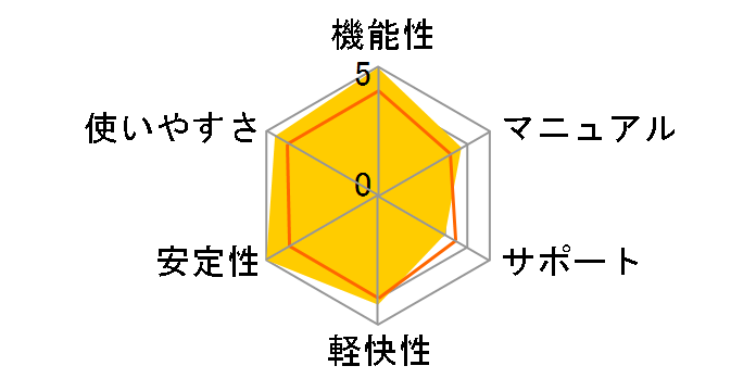 inksaver 2.0�̃��[�U�[���r���[