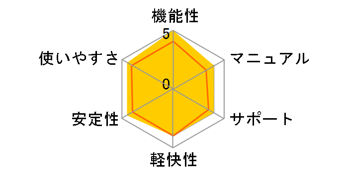 PowerX Partition Manager 8 Pro (Windows Vista�Ή���)�̃��[�U�[���r���[