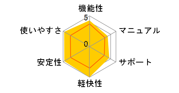 Acronis MigrateEasy 7.0�̃��[�U�[���r���[