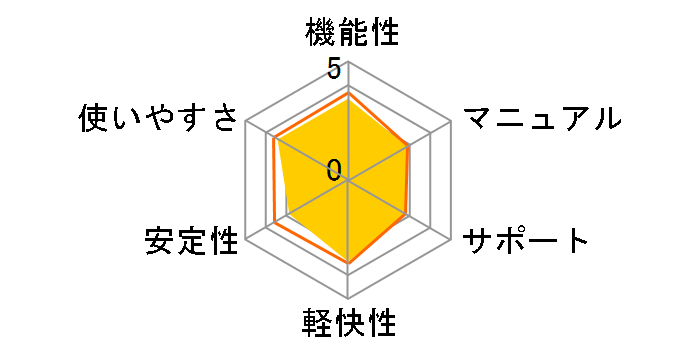 Acronis True Image 9.0�̃��[�U�[���r���[