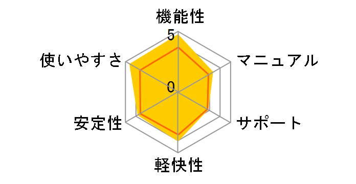 Acronis True Image 10 Home�̃��[�U�[���r���[