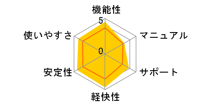 Acronis True Image 11 Home�̃��[�U�[���r���[