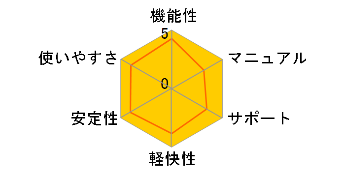 �����摜�R���o�[�^�[�̃��[�U�[���r���[