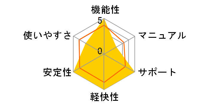 �g�і��\ for Windows DoCoMo mova+FOMA/SoftBank 2G+3G�p�̃��[�U�[���r���[