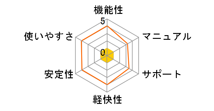 �g�і��\ for Windows au CDMA1X/WIN�p �[�d�ł̃��[�U�[���r���[