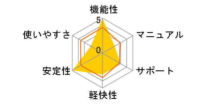 Norton Ghost 10.0�̃��[�U�[���r���[