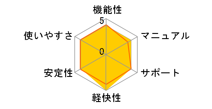 ^CsO1N푈 ZAKUł̃[U[r[
