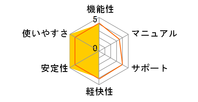 �������̃W���[�E���ł̃��[�U�[���r���[