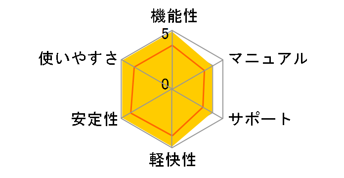 �ꑾ�Y�X�}�C��2 [�ƒ�w�K�p]�̃��[�U�[���r���[