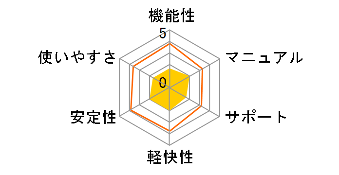 �y�X�͂���2009 �Ȃ��Ƃ��N���̃��[�U�[���r���[