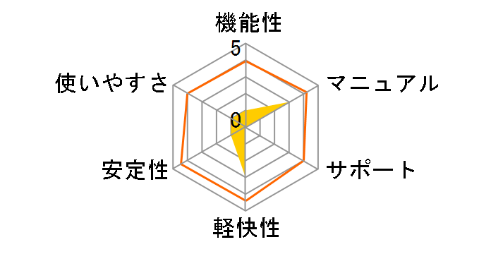 LogoVista�d�q���T �W�[�j�A�X�p�a�厫�T�̃��[�U�[���r���[