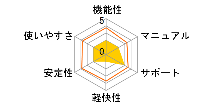 �R�����p�a�I�؍��� 2009 for Win�̃��[�U�[���r���[