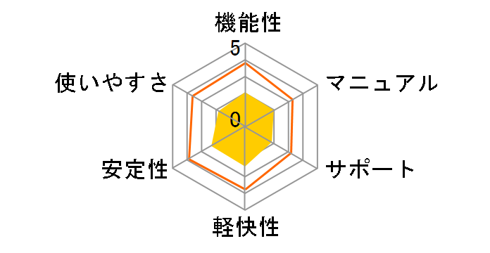 �M��ZERO�̃��[�U�[���r���[