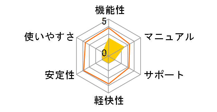 �M��ZERO 2009�N�p�b�P�[�W�̃��[�U�[���r���[