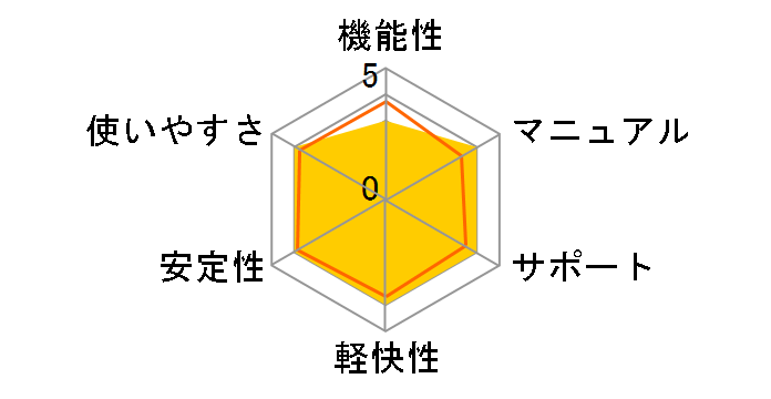 The�|�� 2008 �v���~�A�� ��厫���p�b�N�̃��[�U�[���r���[