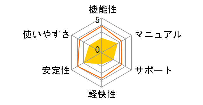 �[�������d�q�n�}��Zi9 DVD�S���ł̃��[�U�[���r���[