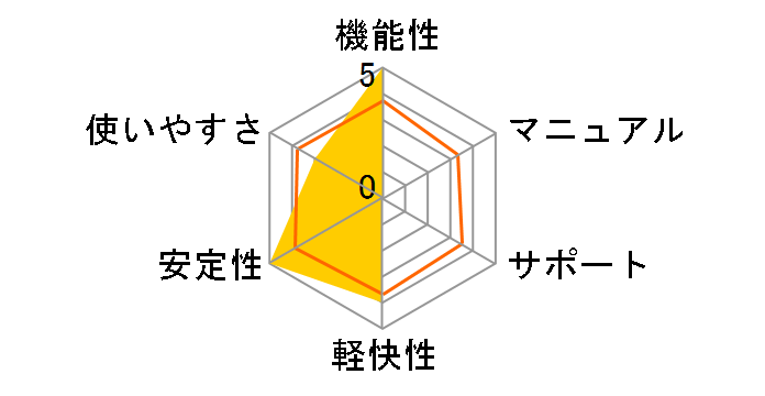 ChineseWriter8 MASTER�{�K�C�h�u�b�N�̃��[�U�[���r���[