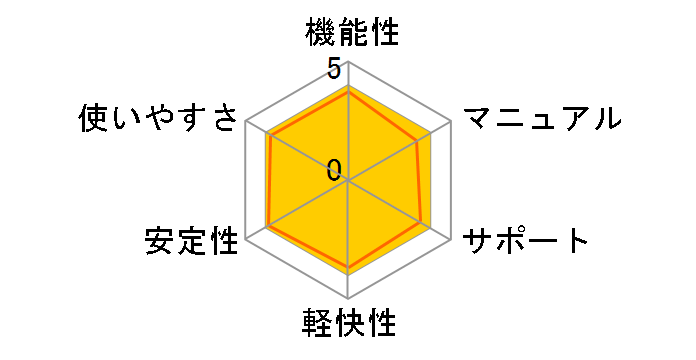 ChineseWriter9�̃��[�U�[���r���[