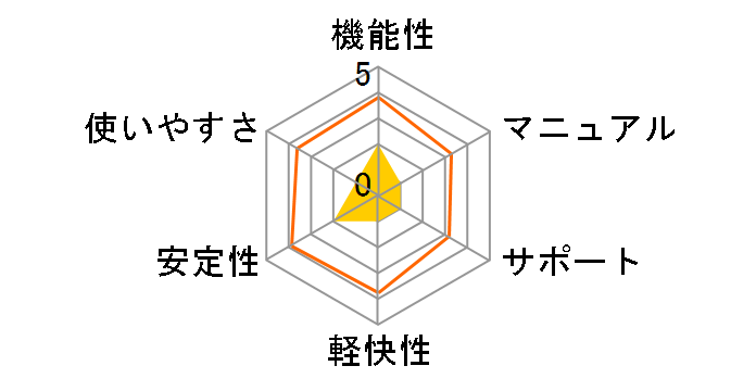 �M����� Ver.14 �A�b�v�O���[�h�E��芷����CD��+DVD�� �����p�b�P�[�W�̃��[�U�[���r���[