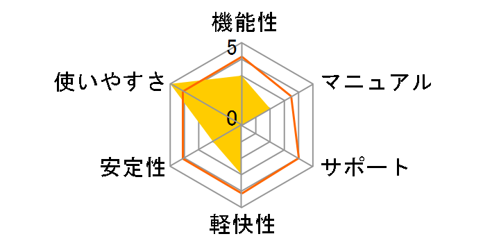 �@����m�K���_��SEED �V�l�}�^�C�s���O�Q�[��1+2���S�ł̃��[�U�[���r���[