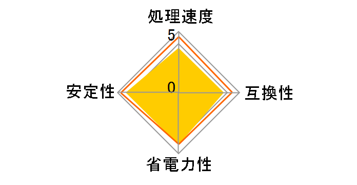 Celeron D 352 Socket775 BOX�̃��[�U�[���r���[