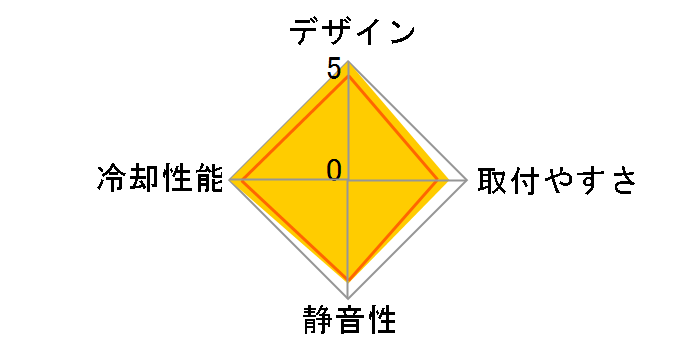 NH-U12P�̃��[�U�[���r���[