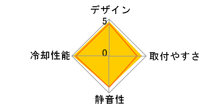 V-60�̃��[�U�[���r���[