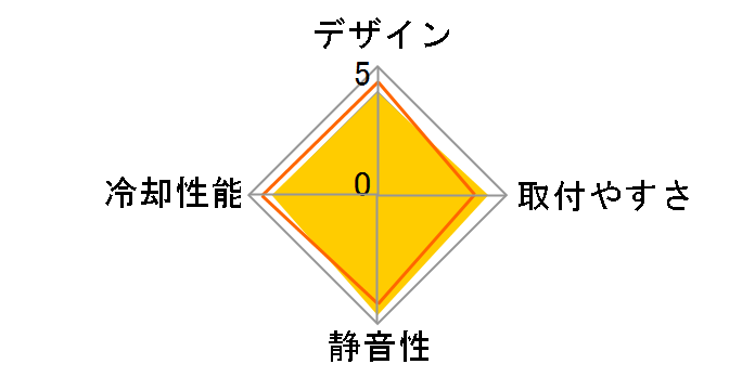 Super Silent 4ProL ACSS-4PROL�̃��[�U�[���r���[