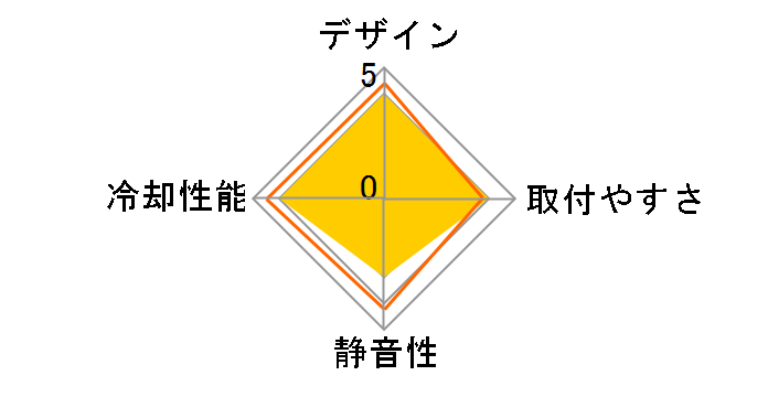 ���a SCKKR-1000�̃��[�U�[���r���[