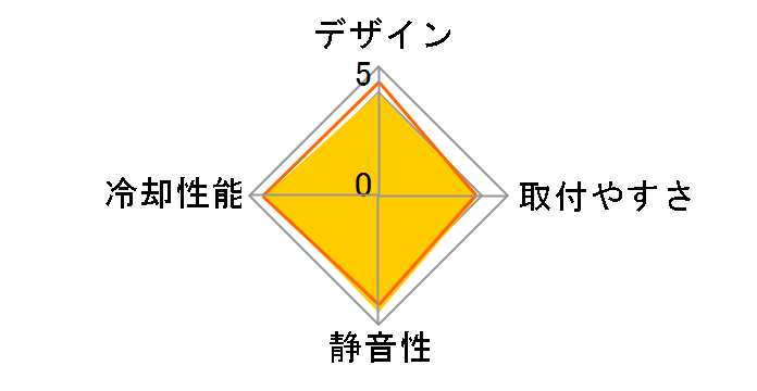 Freezer 7 Pro�̃��[�U�[���r���[