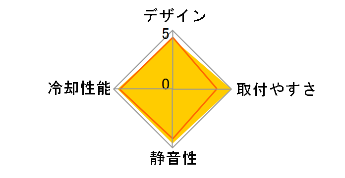 ��775 SCKTN-775�̃��[�U�[���r���[