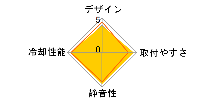 Type340�̃��[�U�[���r���[