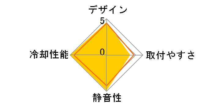 BigTyphoon CL-P0114�̃��[�U�[���r���[