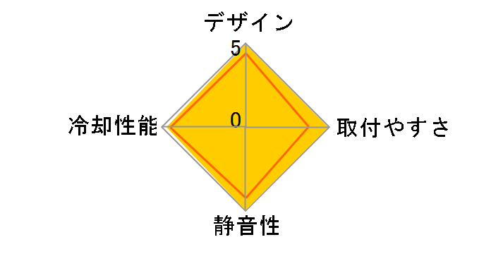 RESERATOR XT Black�̃��[�U�[���r���[