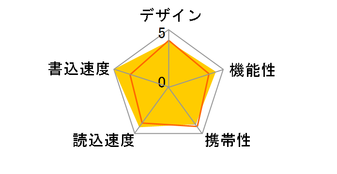 my flash PD7 (2GB)�̃��[�U�[���r���[