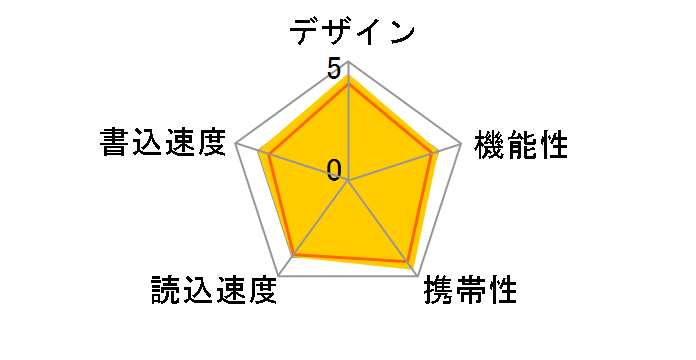 X-Porter BOOST 32GB PEF32GUSB�̃��[�U�[���r���[