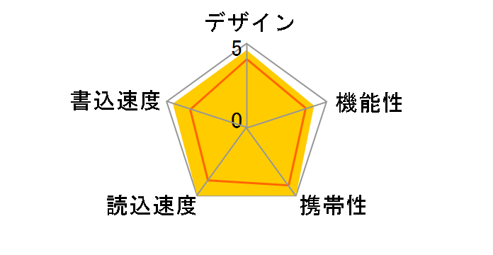 �|�P�b�g�r�b�g USM4GLX (4GB)�̃��[�U�[���r���[