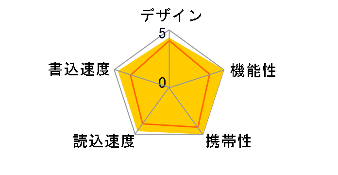 JetFlash V10 TS16GJFV10 (16GB �t�H���X�g�O���[��)�̃��[�U�[���r���[