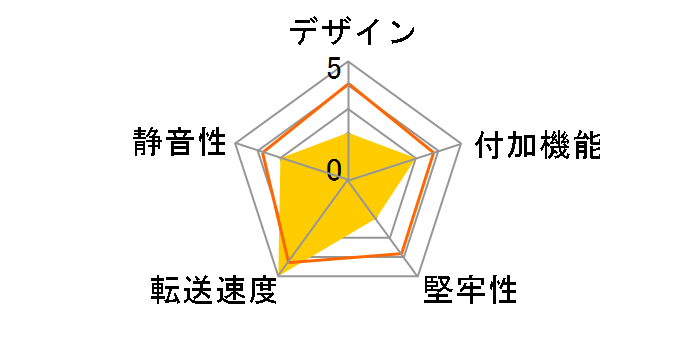 TK-RF40NSA�̃��[�U�[���r���[