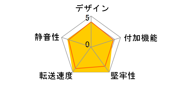 OWL-BDR35SA(SW)�̃��[�U�[���r���[