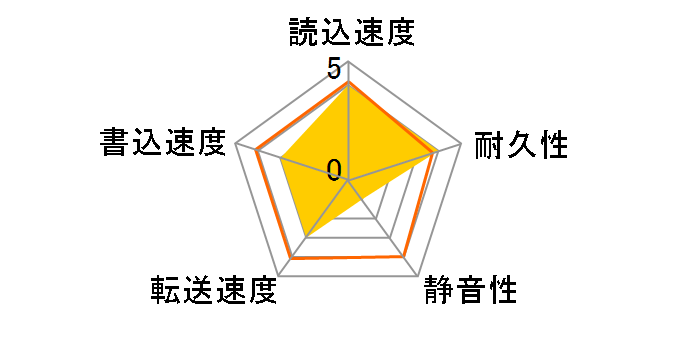 4D040H2 (40G U100 5400)̃[U[r[