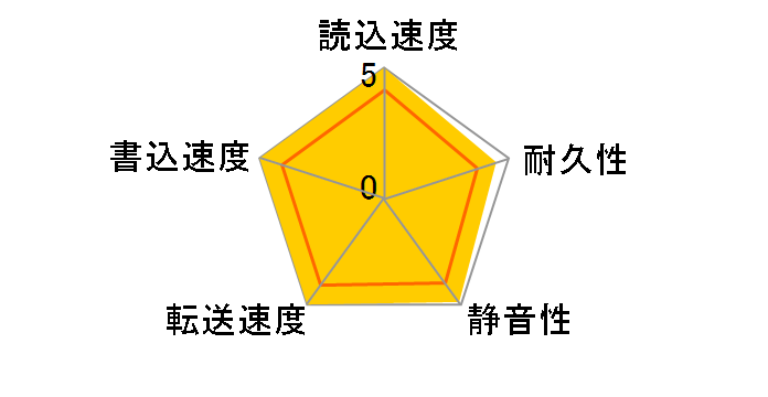 WD740GD (74G SATA150 10000)�̃��[�U�[���r���[