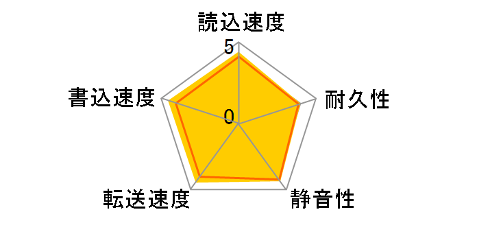 HTS541010G9AT00 (100G 9.5mm)�̃��[�U�[���r���[