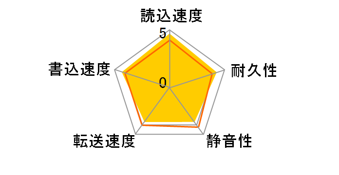 HTS541080G9AT00 (80G 9.5mm)̃[U[r[