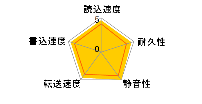 MK1032GAX ATA100 (100G 9.5mm)�̃��[�U�[���r���[